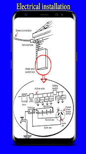 Electrical Installation Wiring House(圖2)-速報App