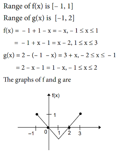 Solution Image