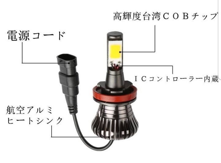 の投稿画像2枚目