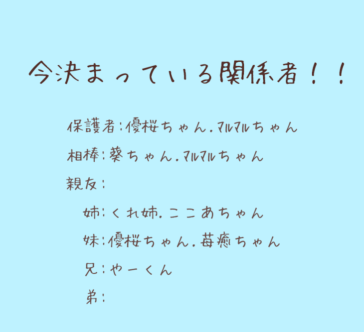 「今決まっている関係者！！」のメインビジュアル