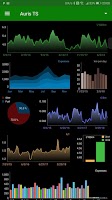 MyFuelLog2: My car statistics Screenshot