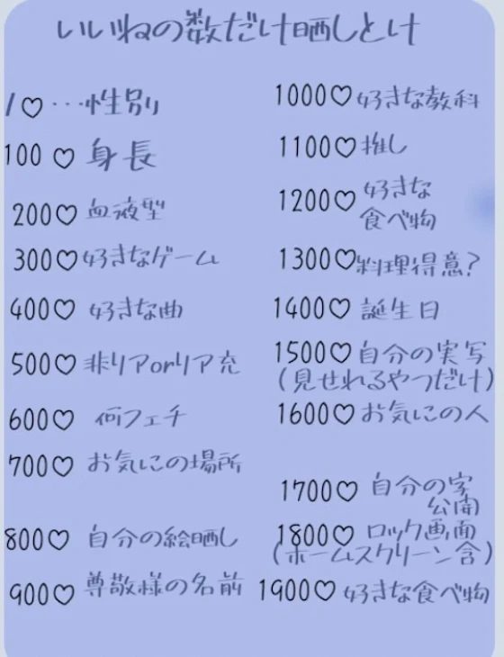 「あああああ」のメインビジュアル