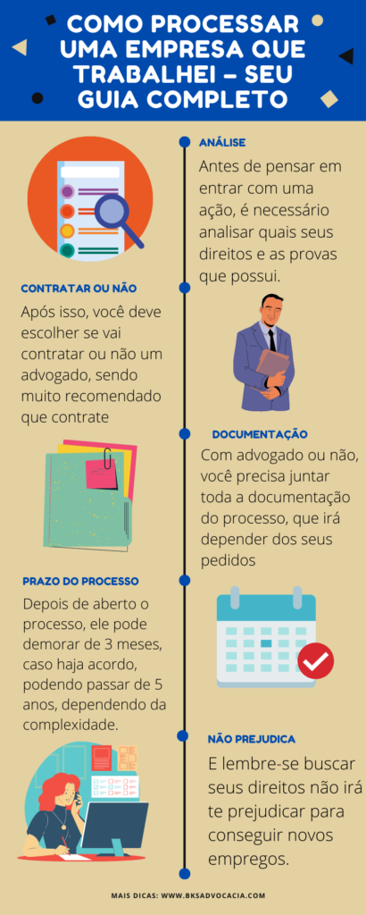 Como Processar uma Empresa que Trabalhei