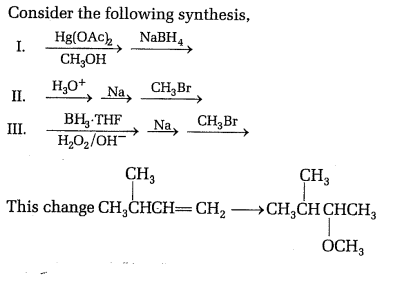 Preparation of ether