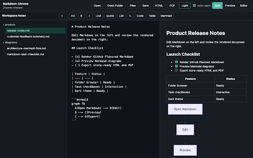 Markdown Chrome screenshot 2