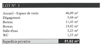 locaux professionnels à Bretignolles-sur-Mer (85)