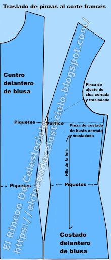 Corte francés recibe traslado de pinzas de costado, recortar la punta del vértice, se aumenta al costado