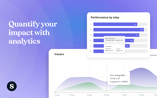 Supademo: AI interactive demos in seconds