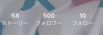 フォロワーさん500人突破ありがとう！！