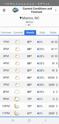 Screenshot Foothills Weather Network