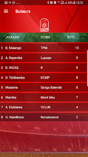 Vodacom Ligue 1(圖6)-速報App