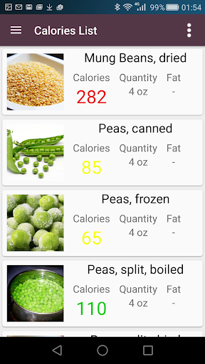 Calories List