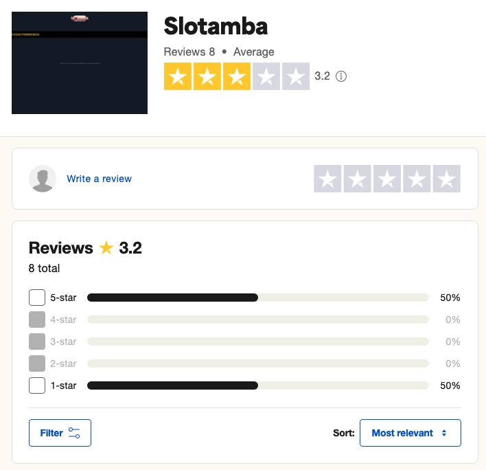 slotamba trustpilot