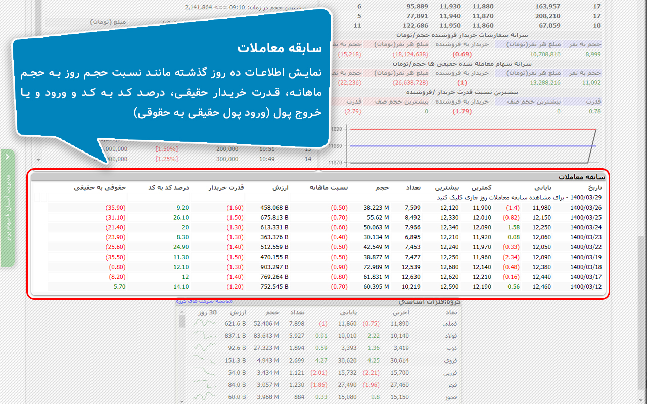 سهام‌ برتر Preview image 5