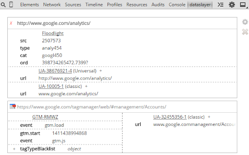 dataslayer