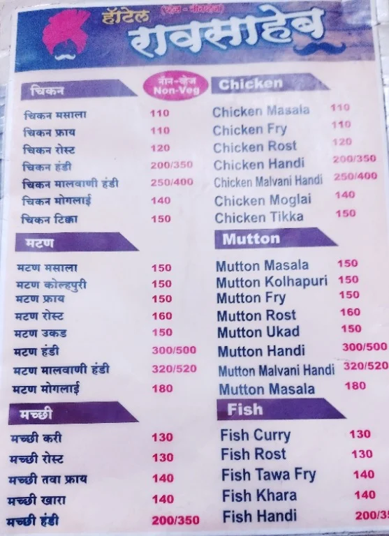 Hotel Raosaheb Veg And Nonveg menu 