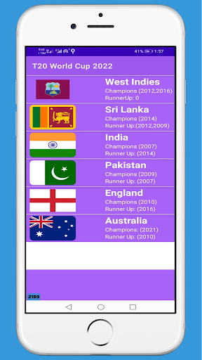 Screenshot T20 World Cup 2022 Schedule