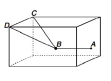 Tension in string