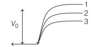 Pn junction diode