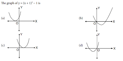 Algebraic Functions