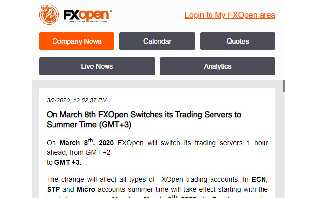 FXOpen Traders Tools