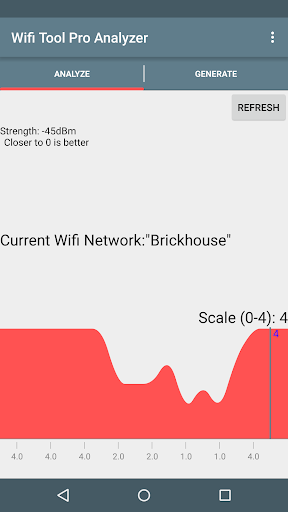 WiFi Tool Pro Analyzer