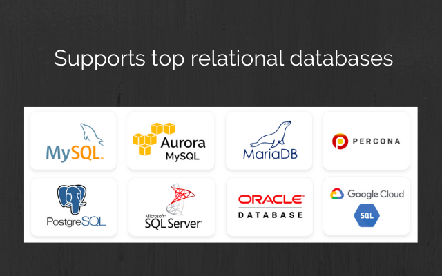 EverSQL integrations: MySQL/PG Monitoring Preview image 2