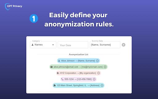 GPT Privacy: Anonymize your Chat GPT prompts