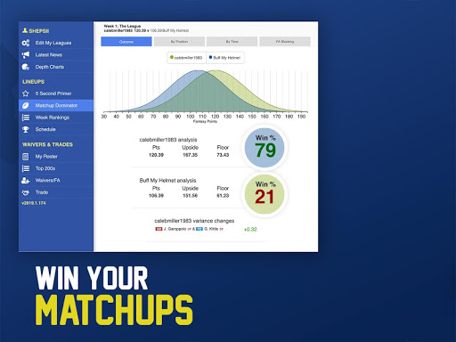 Fantasy Football League Dominator 2020