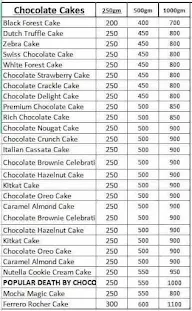 CakeZone menu 1