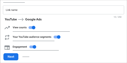 An image showing product linking between a YouTube channel and a Google Ads account.