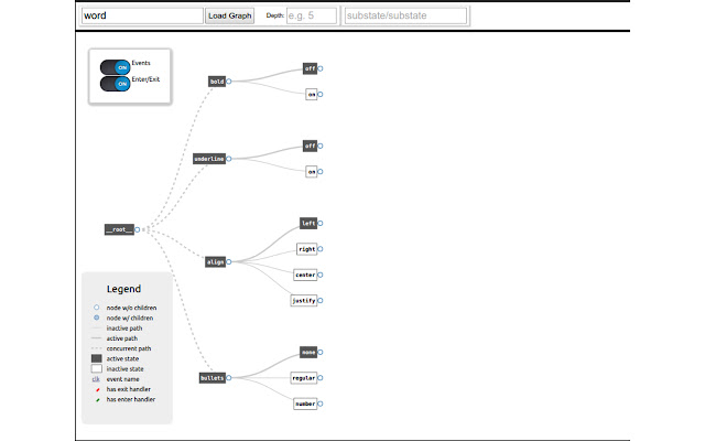 statechart.js devtool