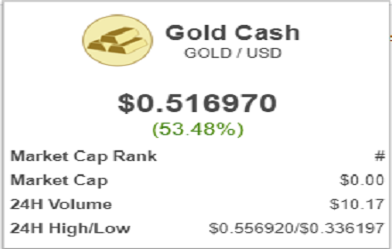 Gold Cash Market Plugin small promo image