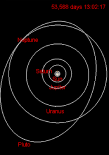 Solar System Simulator Lite(圖1)-速報App