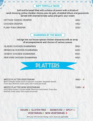 Mamalouka - Beach Bar And Bistro menu 