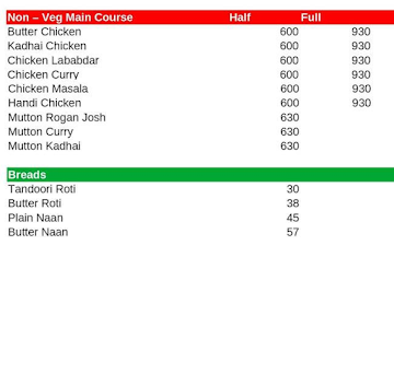 Nawab E Biryani menu 