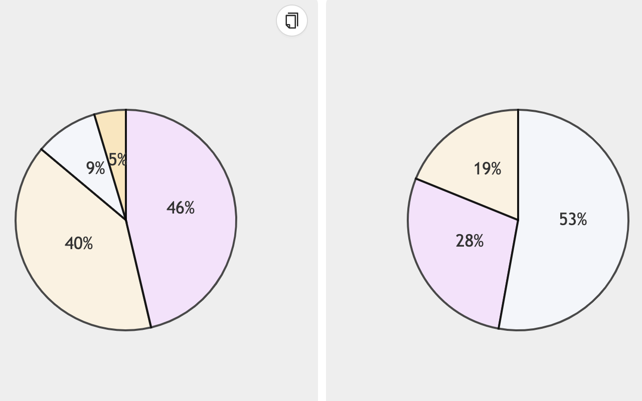 Notion Charts Preview image 0