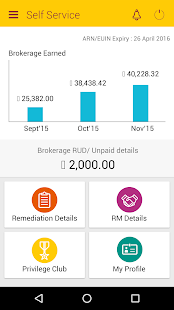 How to download BSLMF FinGo Partner lastet apk for pc