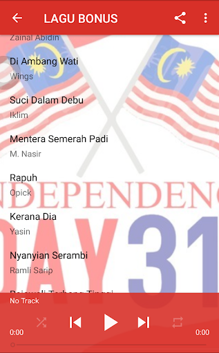 KOLEKSI LAGU KEMERDEKAAN