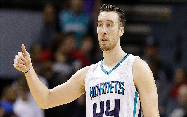 Frank Kaminsky Themes & New Tab