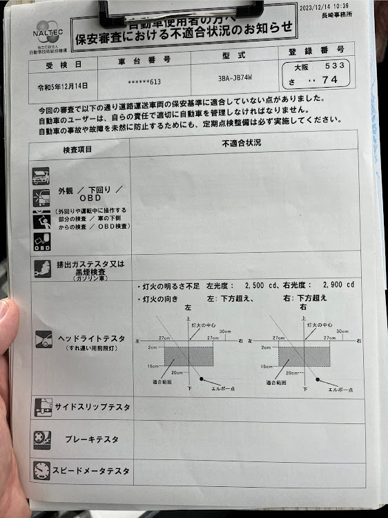 の投稿画像8枚目