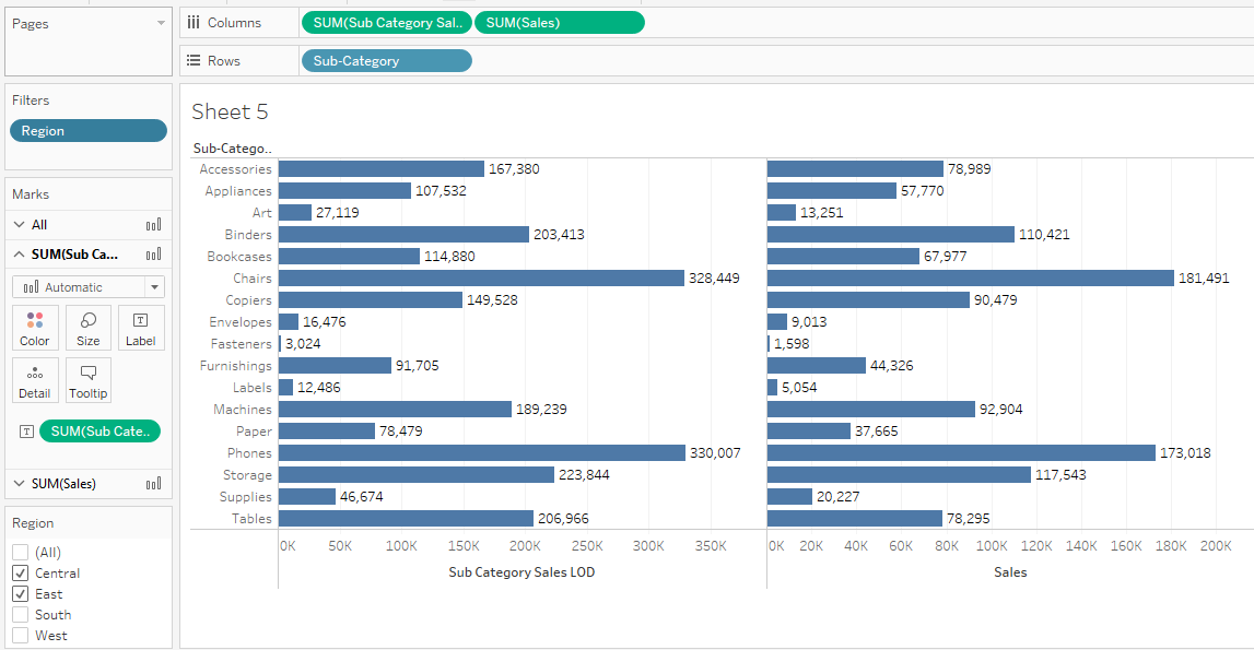 Tableau LOD UseCase#3 : LOD Comparative Analysis 33