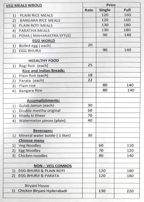 Kitchen Maha Raja menu 