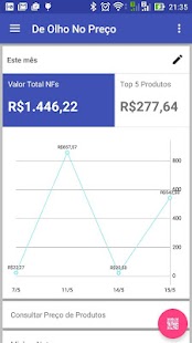 How to mod De Olho no Preço 1.7 apk for bluestacks