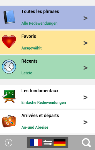 French to German phrasebook