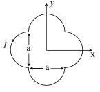 Torque on Current Loop, Magnetic Dipole