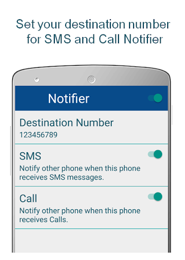 SMS + Call Forwarding