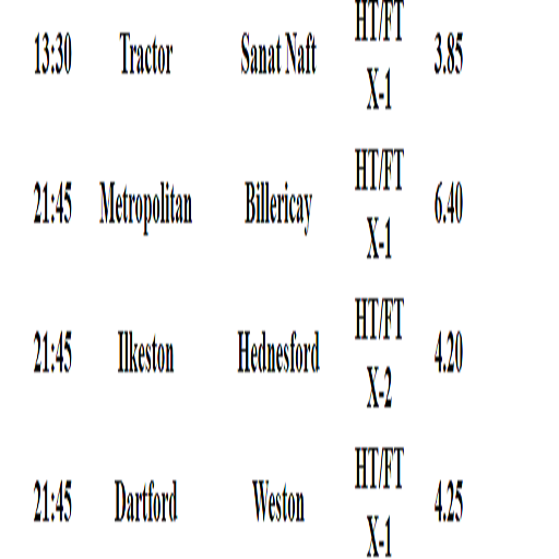Fixed Matches Tips HT FT PRO Screen 3