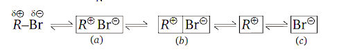 Reactions of Haloalkanes