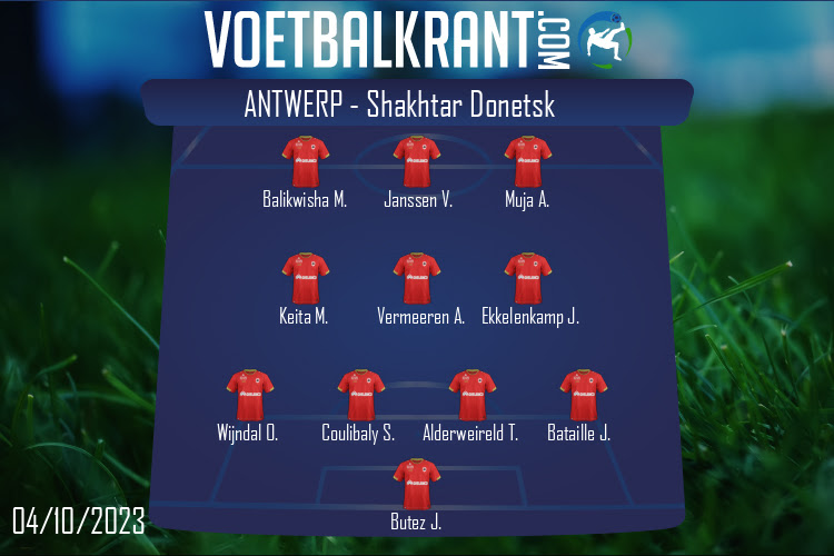 Opstelling Antwerp | Antwerp - Shakhtar Donetsk (04/10/2023)